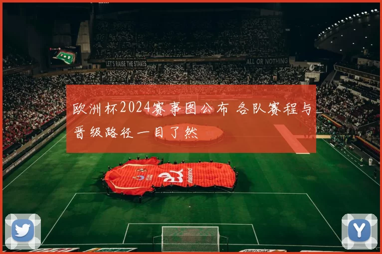 欧洲杯2024赛事图公布 各队赛程与晋级路径一目了然