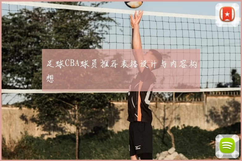 足球CBA球员推荐表格设计与内容构想